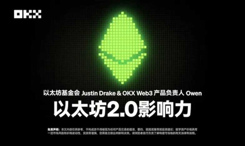安币网官网交易所新功能上线